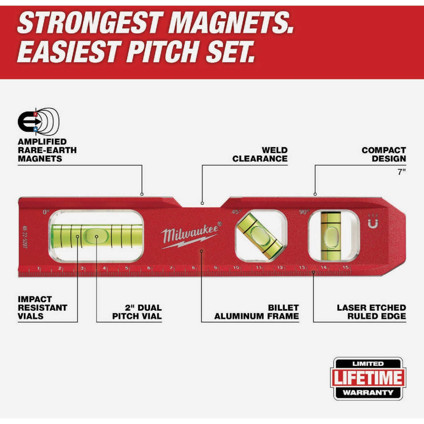 Milwaukee 7 In. Metric Compact Billet Torpedo Level Image 2