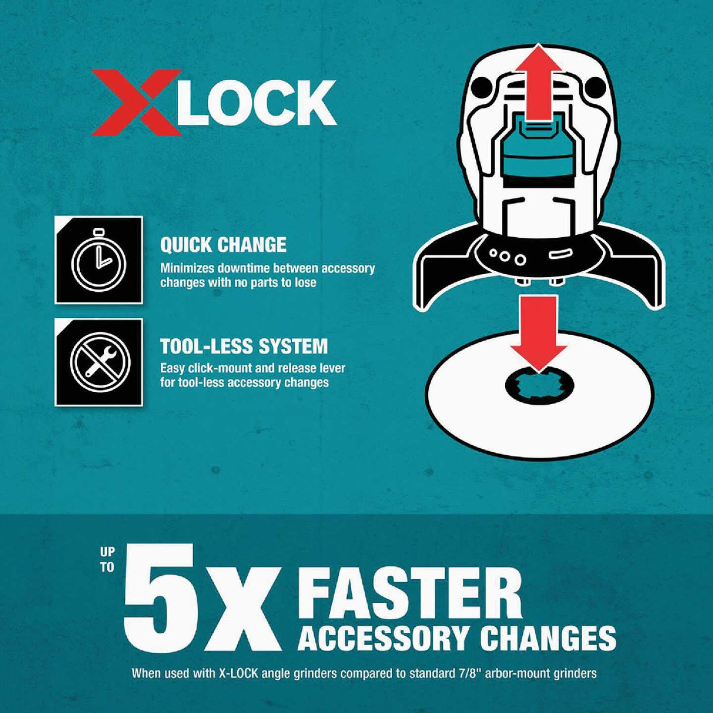 Makita X-LOCK 3-1/8 In. Knotted 0.02 In. Carbon Steel Cup Angle Grinder Wire Brush Image 7