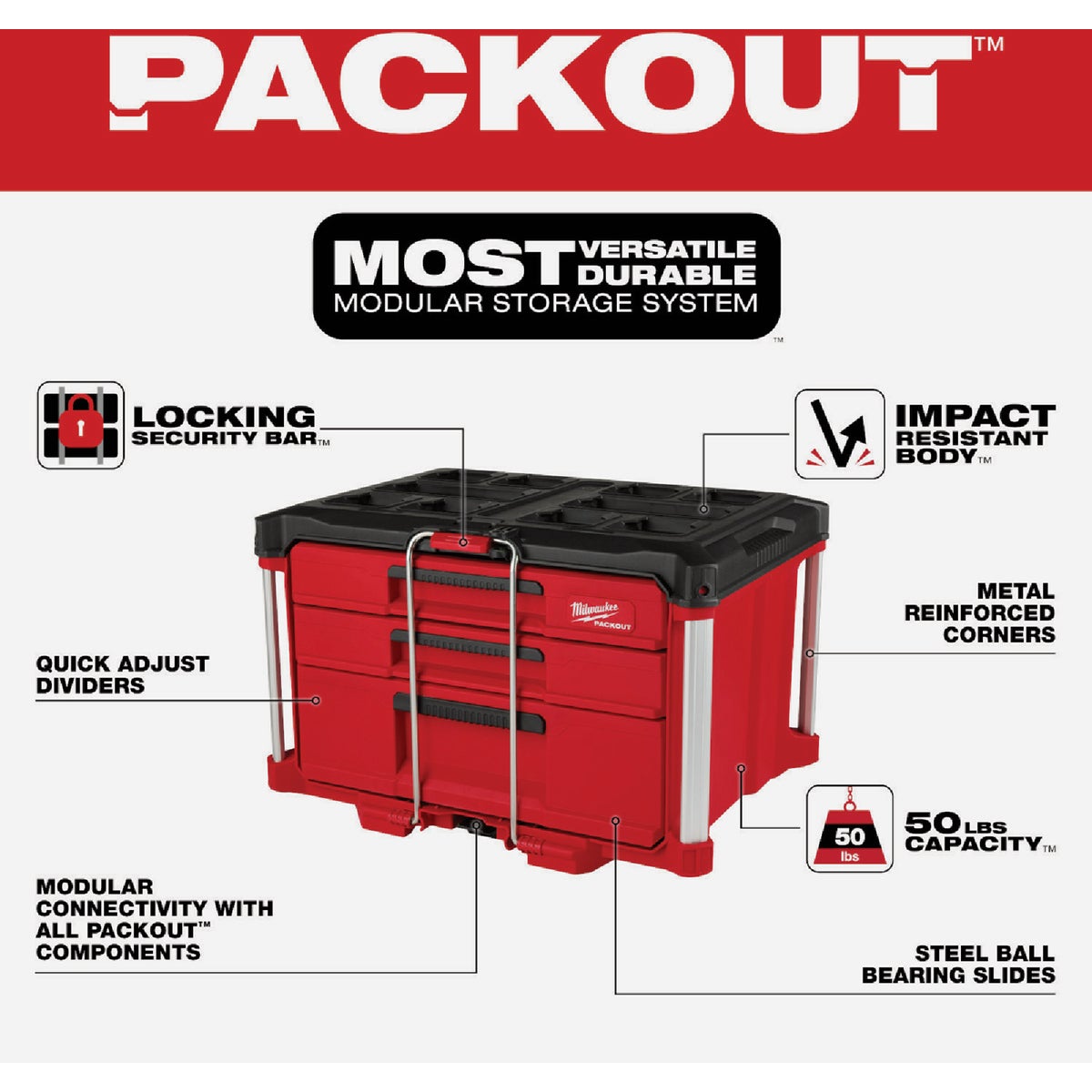 Milwaukee PACKOUT Multi-Depth 3-Drawer Tool Box, 50 Lb. Capacity Image 2