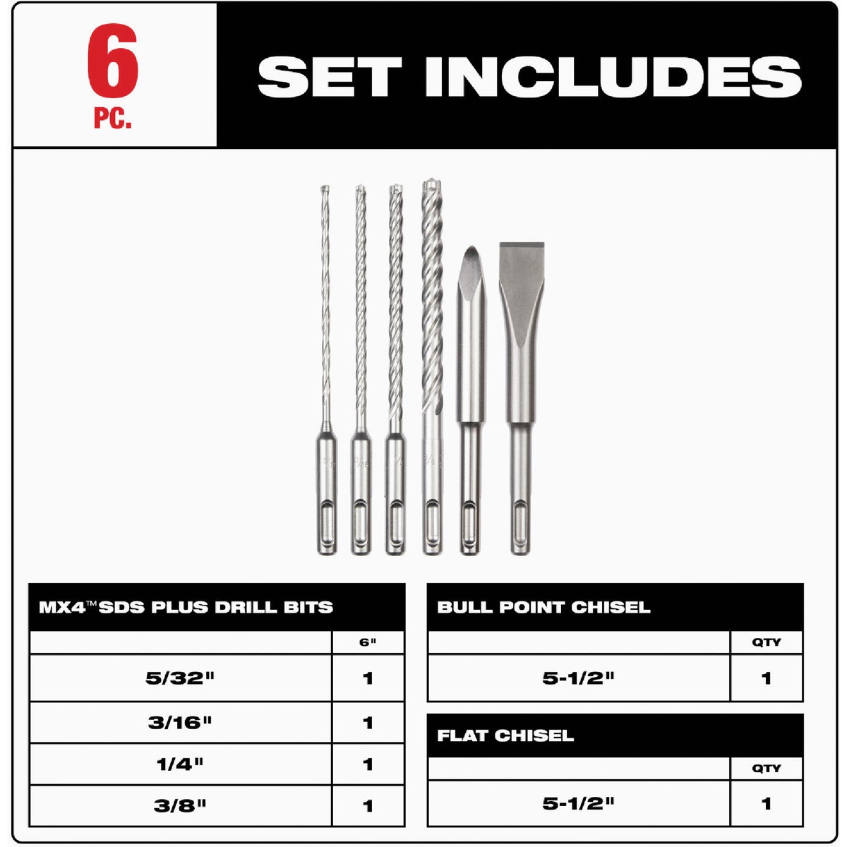 Milwaukee 6-Piece SDS Plus MX4 4-Cutter & Chisel Kit Image 2