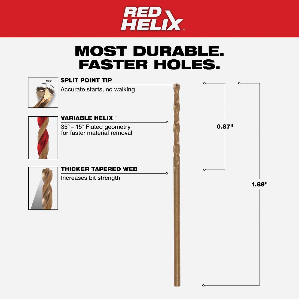 Milwaukee RED HELIX 1/16 In. Cobalt Drill Bit Image 2