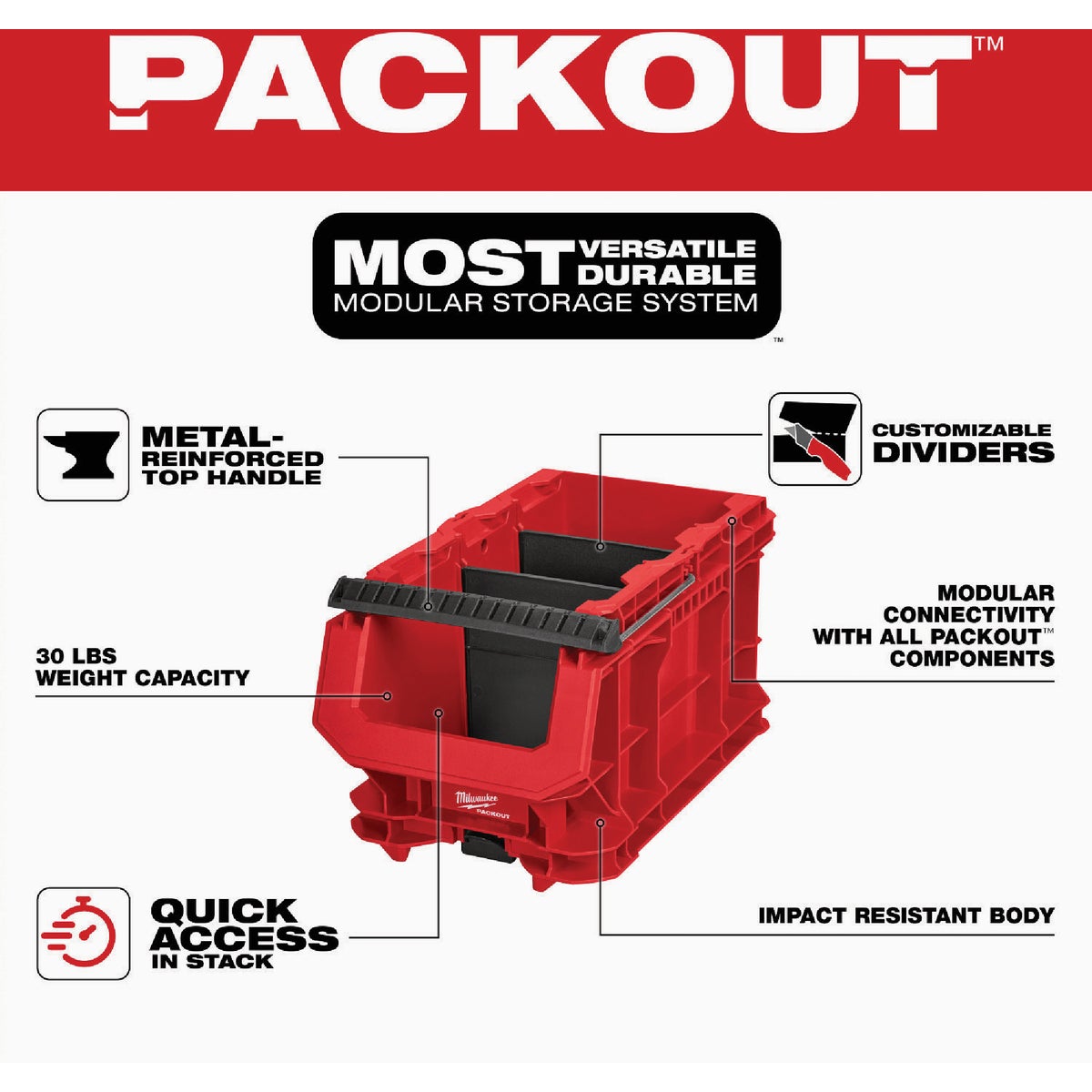Milwaukee PACKOUT Compact Crate Image 5