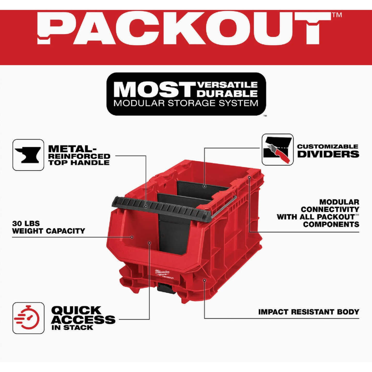 Milwaukee PACKOUT Compact Crate Image 5