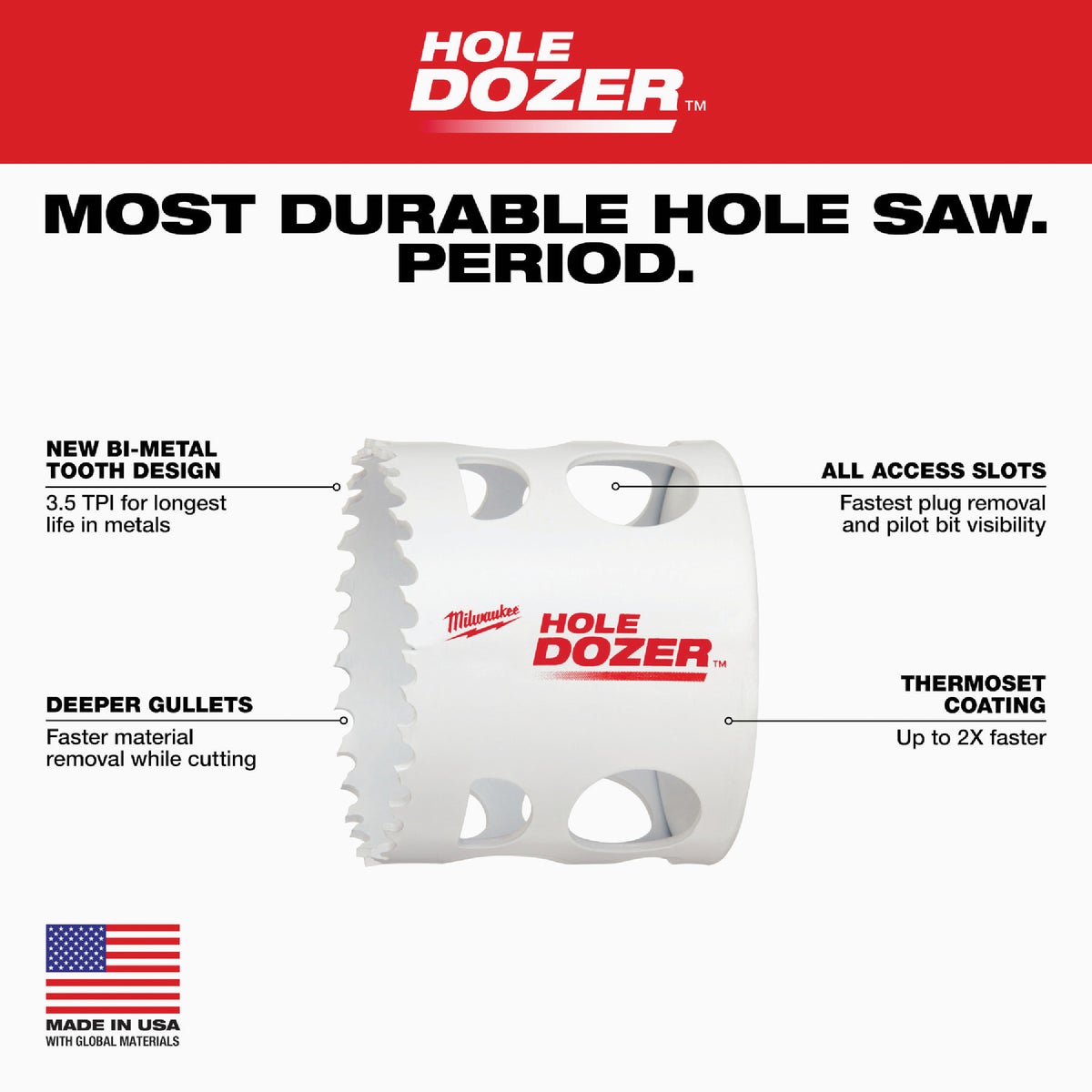 Milwaukee HOLE DOZER Hole Saw Set (28-Piece) Image 3