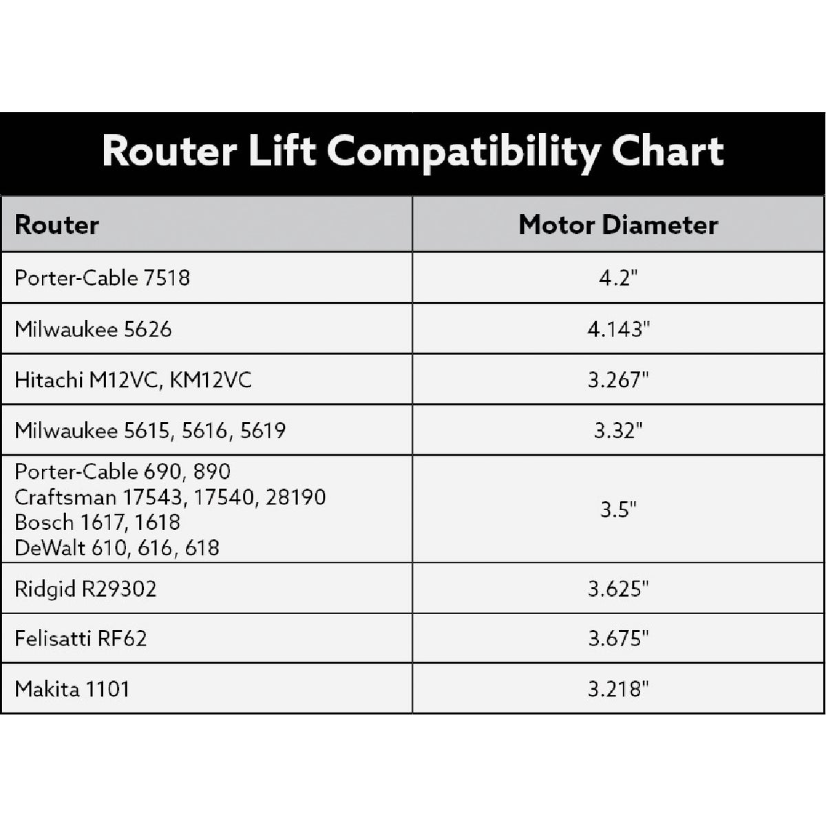Kreg Precision Router Lift Image 4