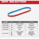 Milwaukee 1/2 In. x 18 In. 40/60/80/120 Grit Bandfile Variety Pack (4-Pack) Image 6