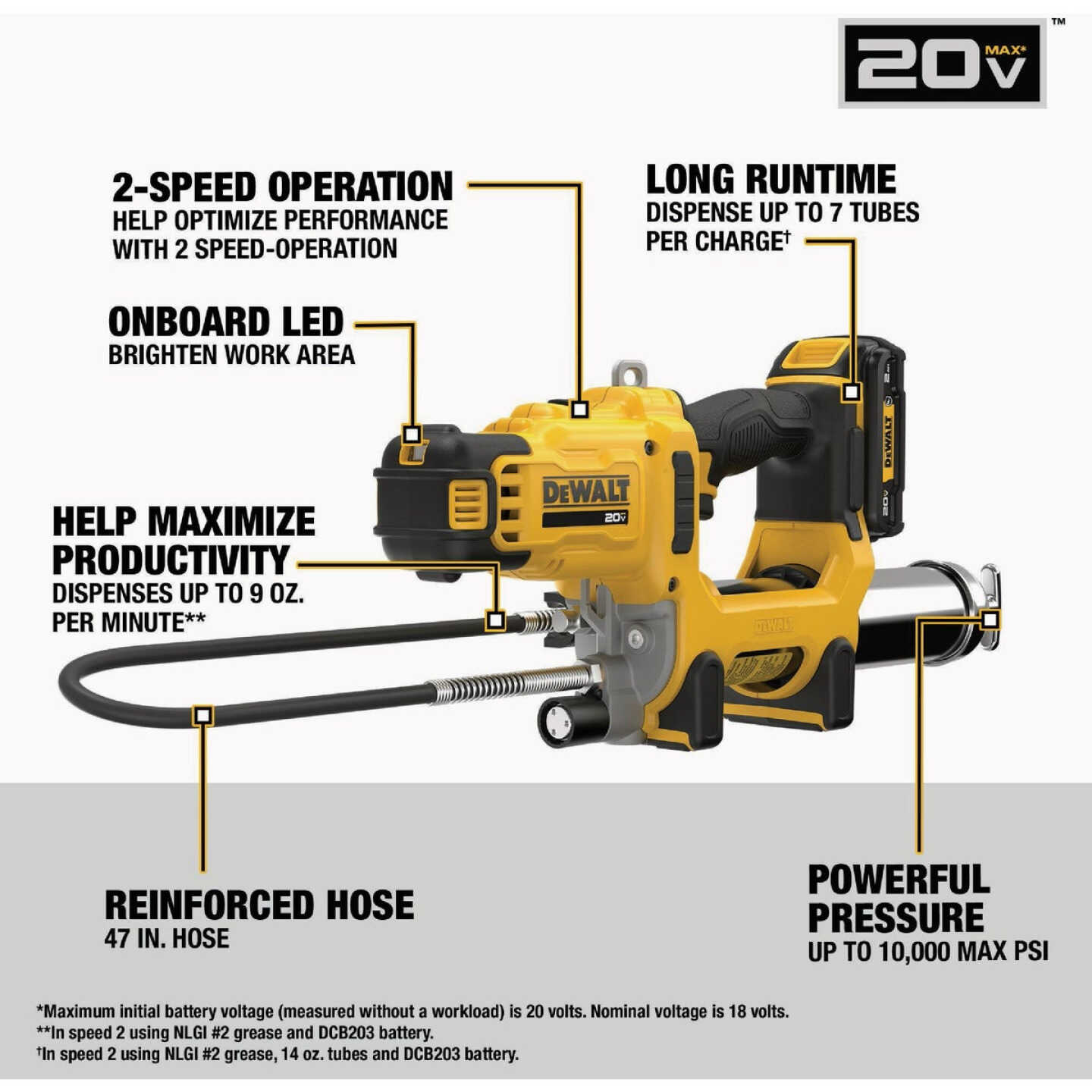 DEWALT 20V MAX* 2-Speed Grease Gun Kit Image 2