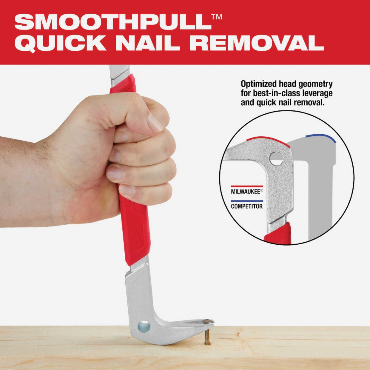 Milwaukee 10 In. Molding Lifter Image 4