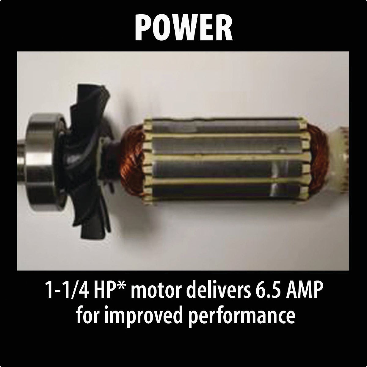 Makita 6.5-Amp 1.25 HP Variable Speed Compact Router Kit Image 5