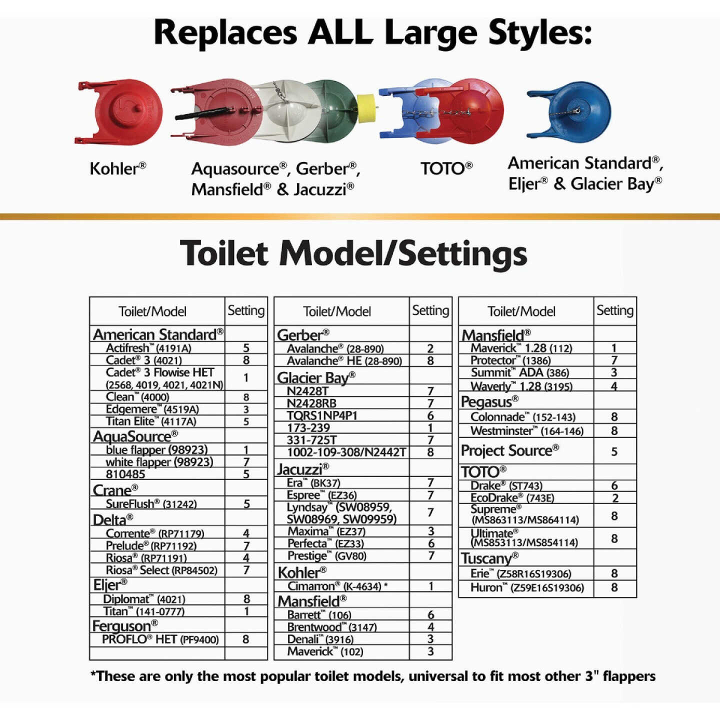 Korky 3 In. Premium Rubber Adjustable Flapper Image 5