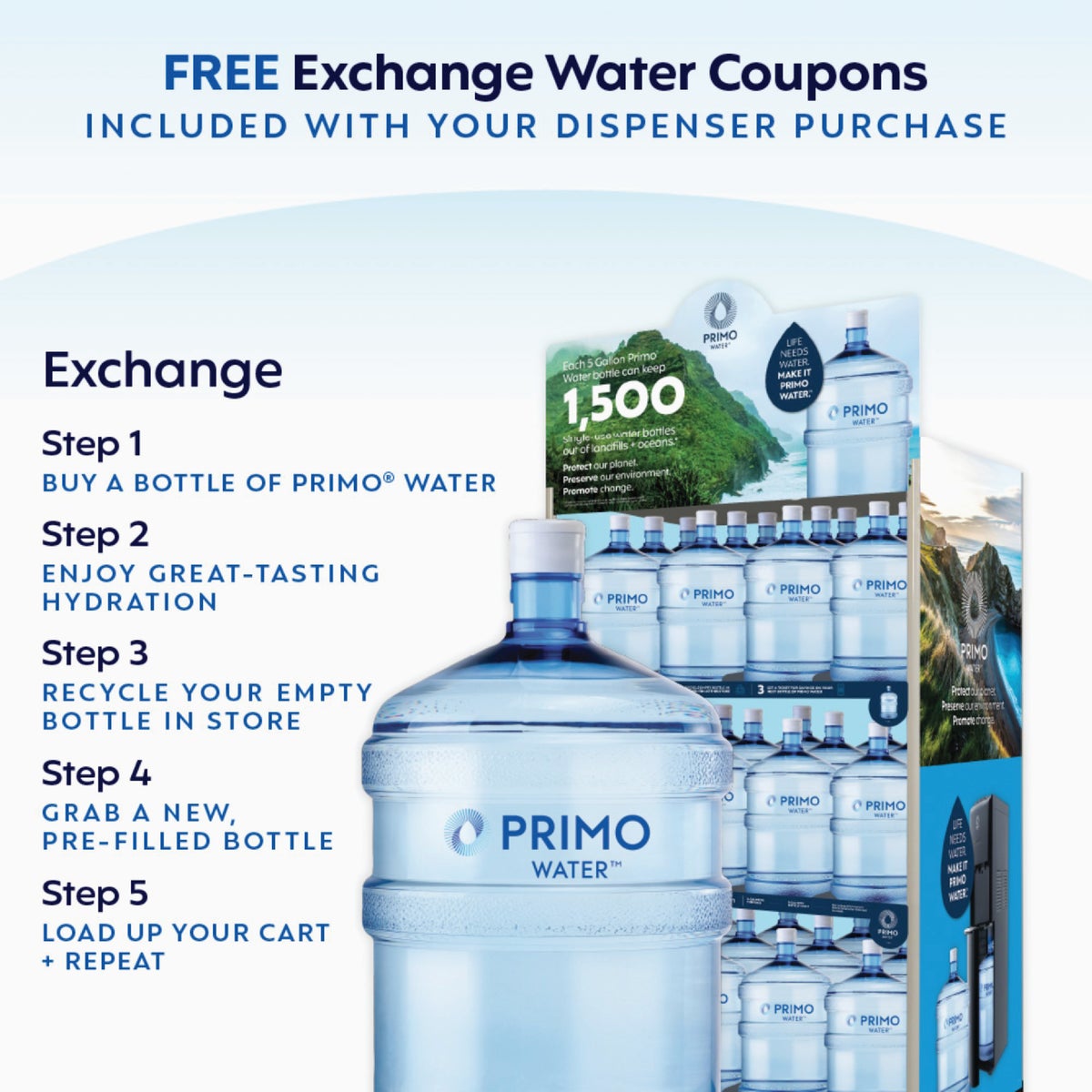 Primo Water BPA Free Portable Water Dispenser Image 6