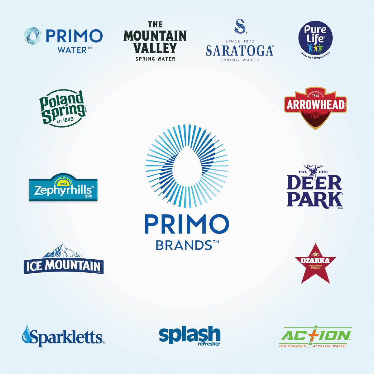 Primo Water BPA Free Portable Water Dispenser Image 3