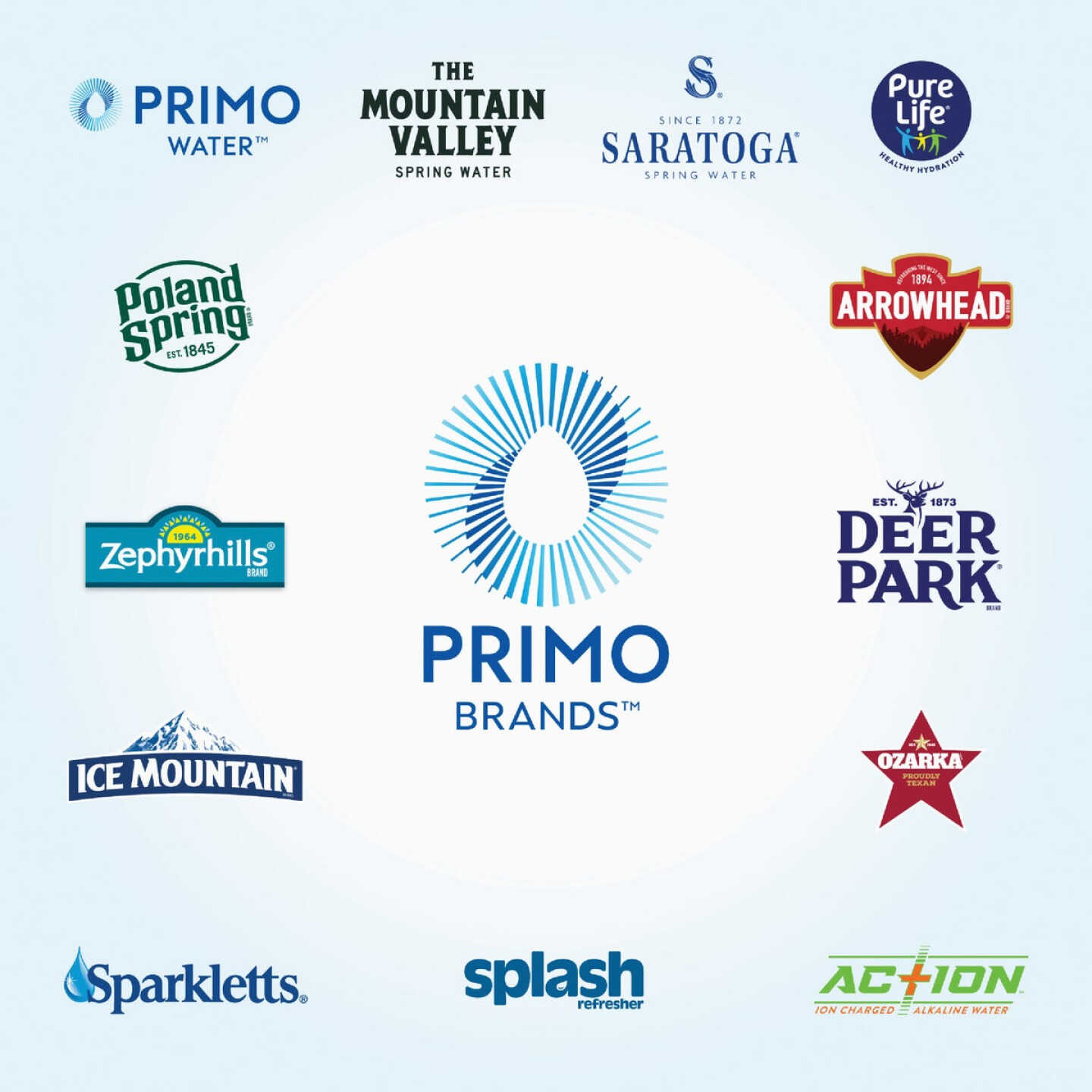 Primo Water Top Loading Pro 3 Temp Water Dispenser Image 6