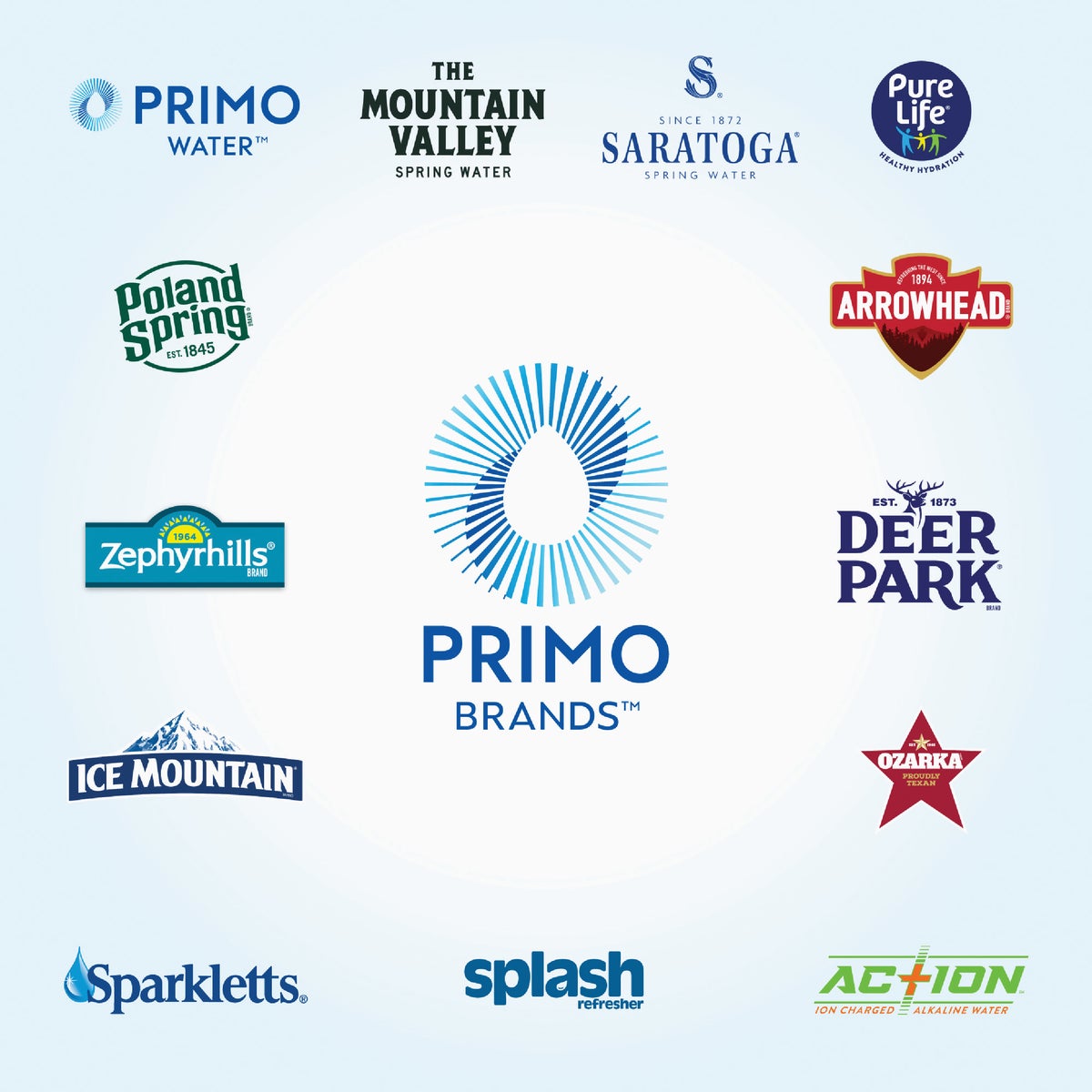 Primo Water Bottom Loading Pro 3 Temp Water Dispenser Image 7