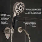 Oxygenics CareSpa 5-Spray 1.8 GPM Handheld Showerhead, Brushed Nickel Image 2