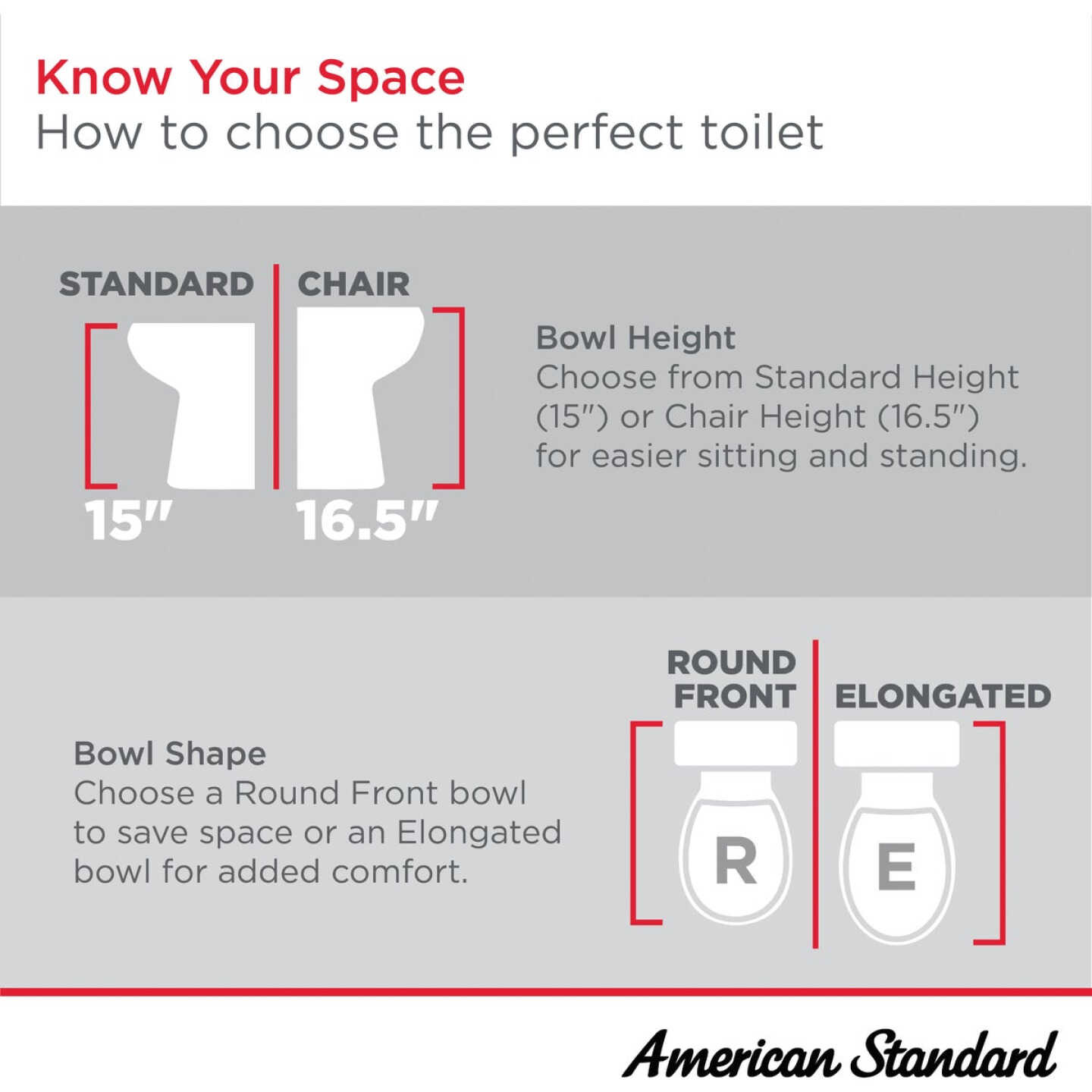American Standard Cadet 10 In. Rough-In White Chair Height Elongated Bowl 1.28 GPF Toilet Image 4