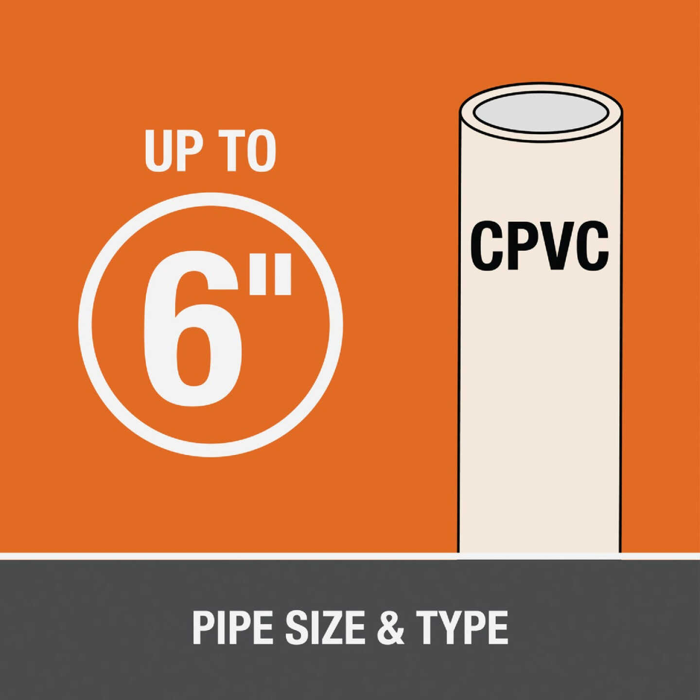 Oatey 16 Oz. Orange Lava One-Stop Hot Cut-In CPVC Cement Image 2
