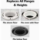 Korky Wax-Free Toilet Gasket Image 3