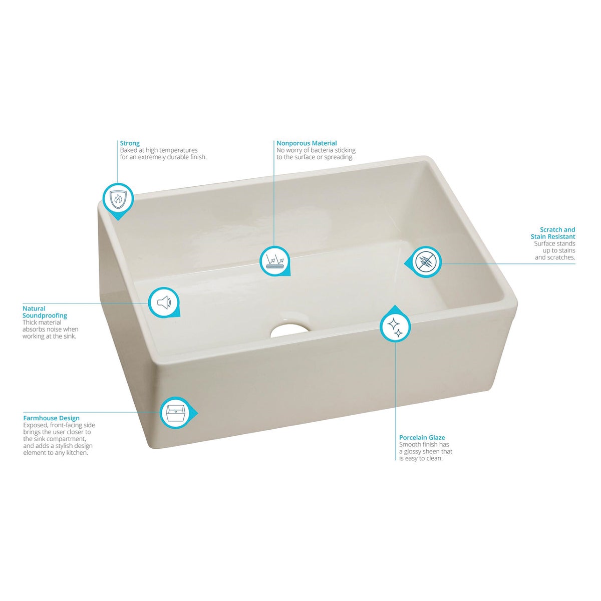 Elkay Fireclay 30 In. x 19-15/16 In. x 9-1/8 In. Single Bowl Farmhouse Kitchen Sink, White Image 4