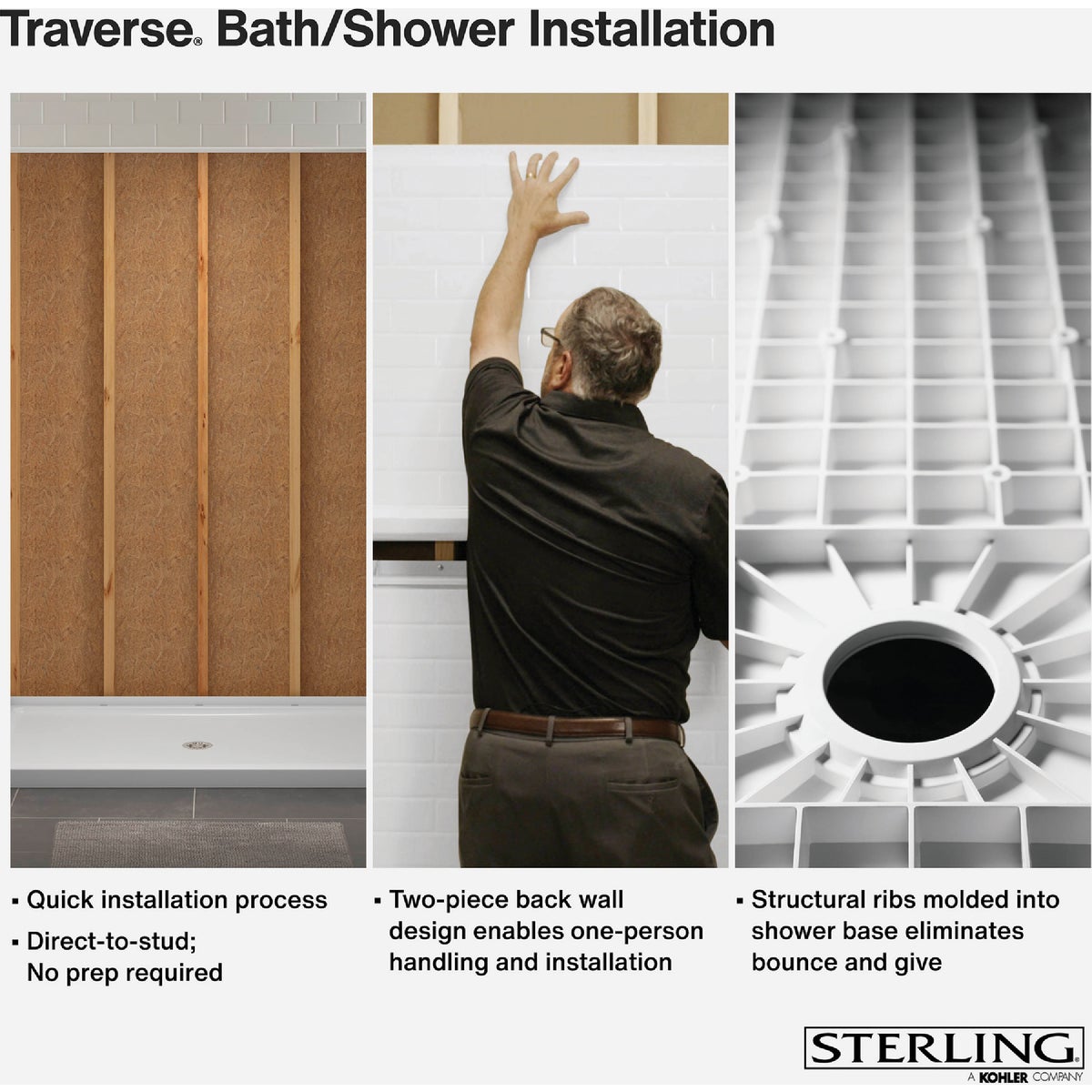 Sterling Traverse 30 In. D. End Wall Set Image 2