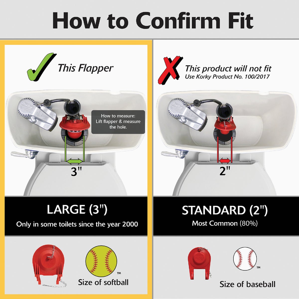Korky Large 3 In. 2X High Performance Universal Toilet Flapper Image 3