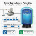 Reliance 86 Gal. Vertical Free-Standing Pressure Pump Tank Image 3