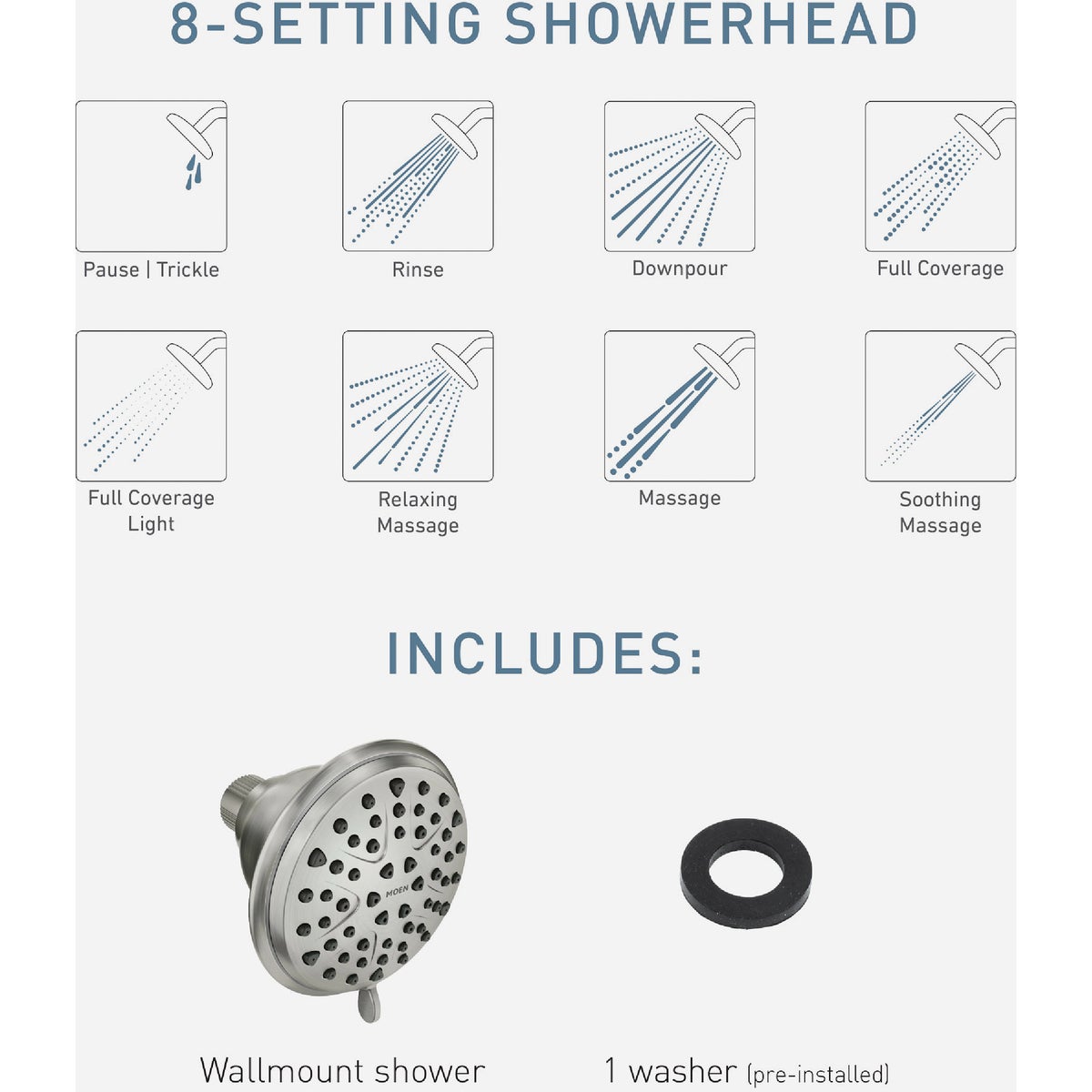 Moen Attune 8-Spray Pattern 4 In. Wall Mount Fixed Shower Head, Spot Resistant Brushed Nickel Image 3