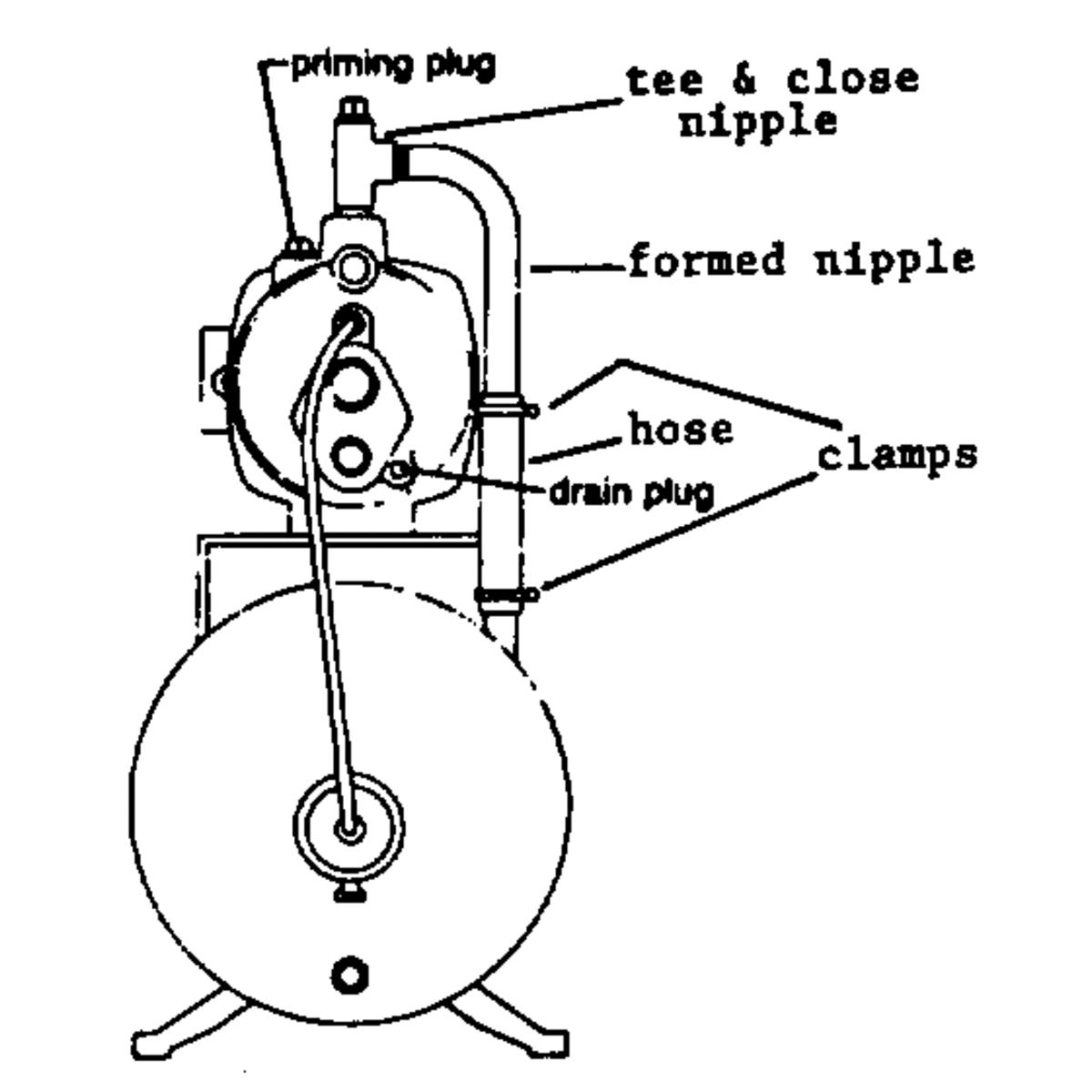 PUMP FITTINGS PACKAGE