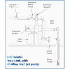 Water Worker 14 Gal. Vertical Pre-Charged Well Pressure Tank Image 3