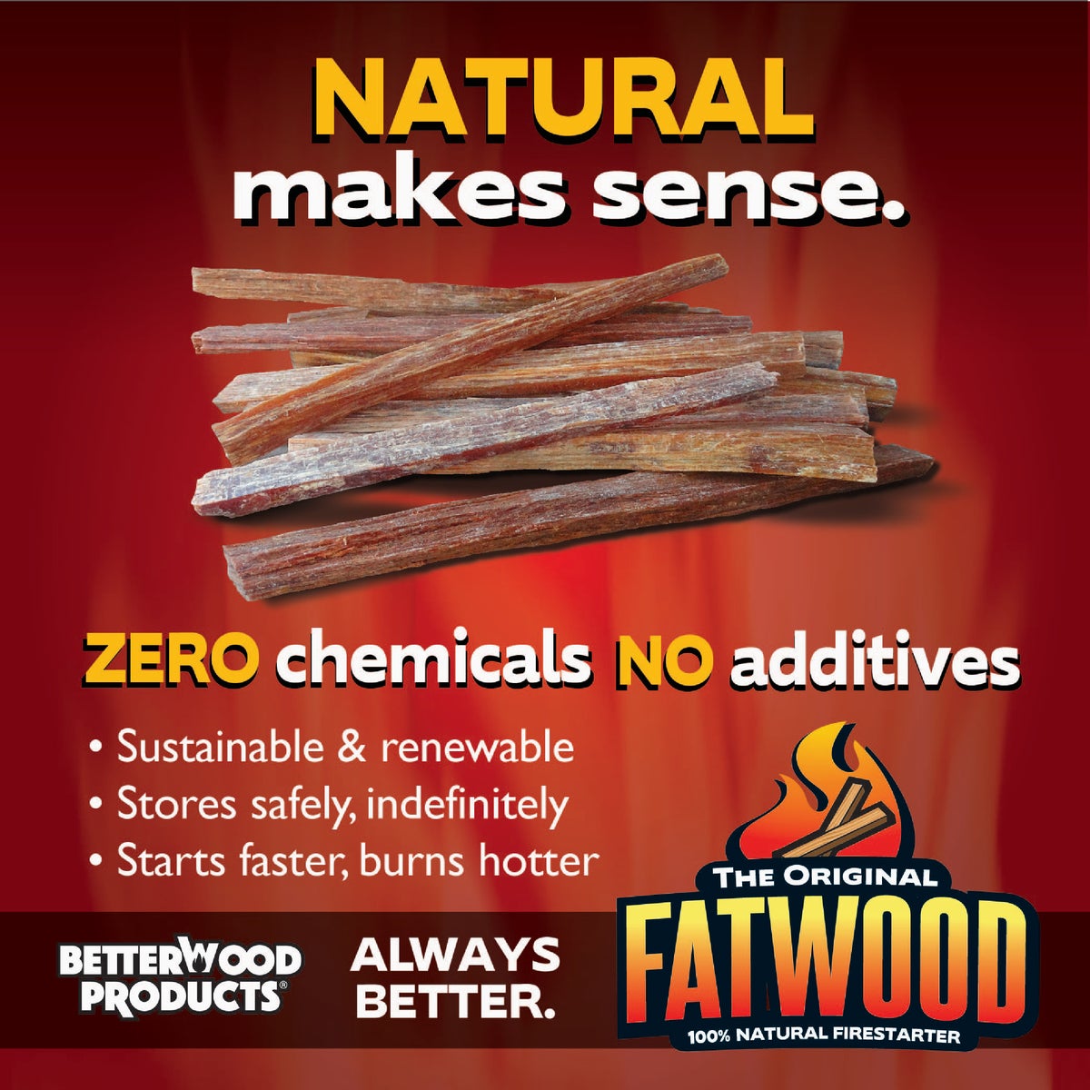 Fatwood 10 Lb. Fire Starter Image 4