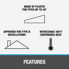 Oatey No-Calk 1-1/4 In. to 1-1/2 In. Thermoplastic Roof Pipe Flashing Image 3