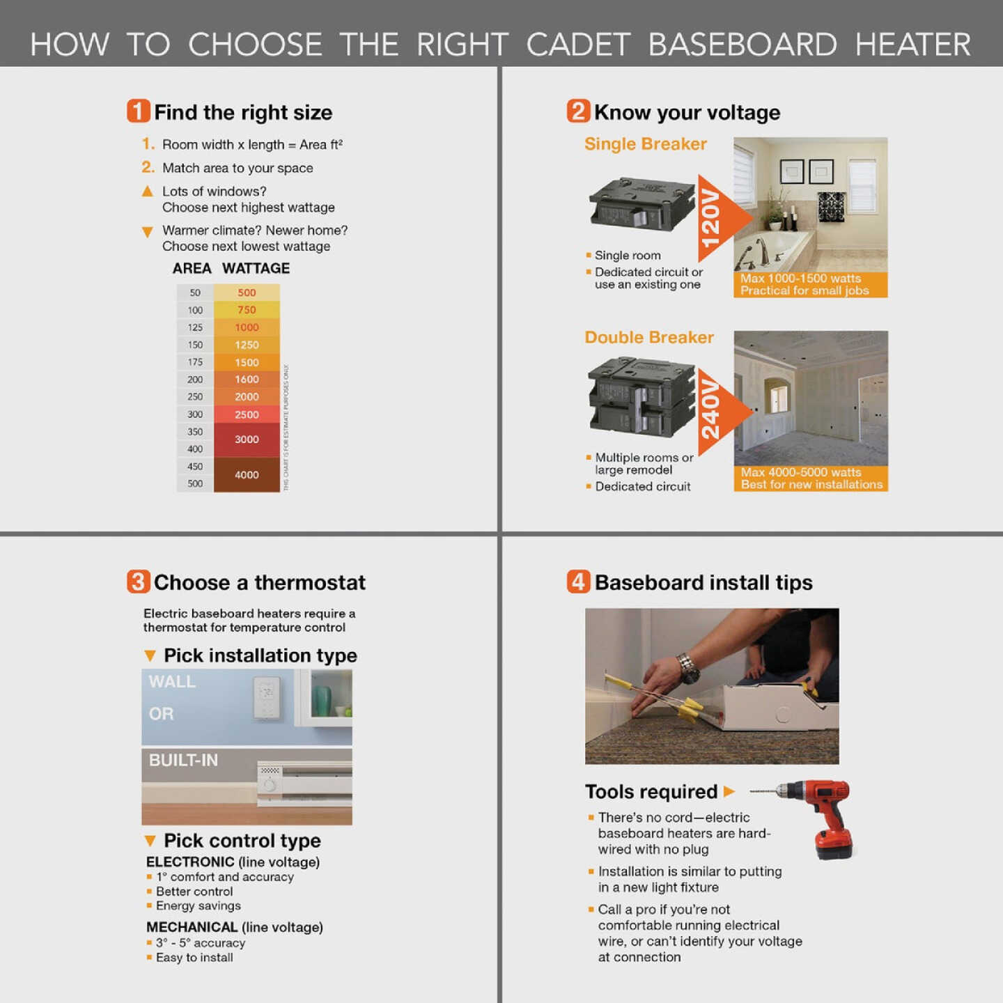 Cadet F Series 6 Ft. 1500W 240V Electric Baseboard Heater, White Image 4