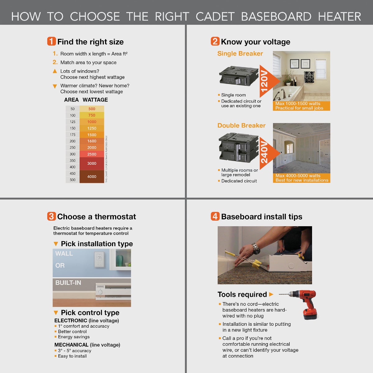 Cadet F Series 8 Ft. 2000W 240V Electric Baseboard Heater, White Image 3