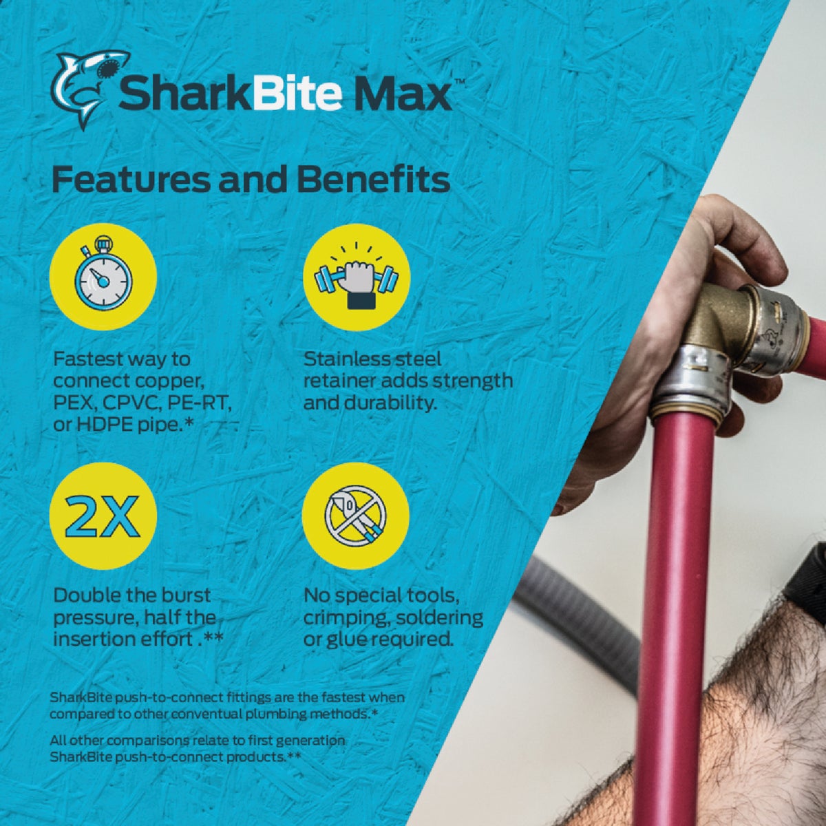 SharkBite 3/4 In. x 3/4 In. 90 Deg. Push-to-Connect Brass Elbow (1/4 Bend) Image 5