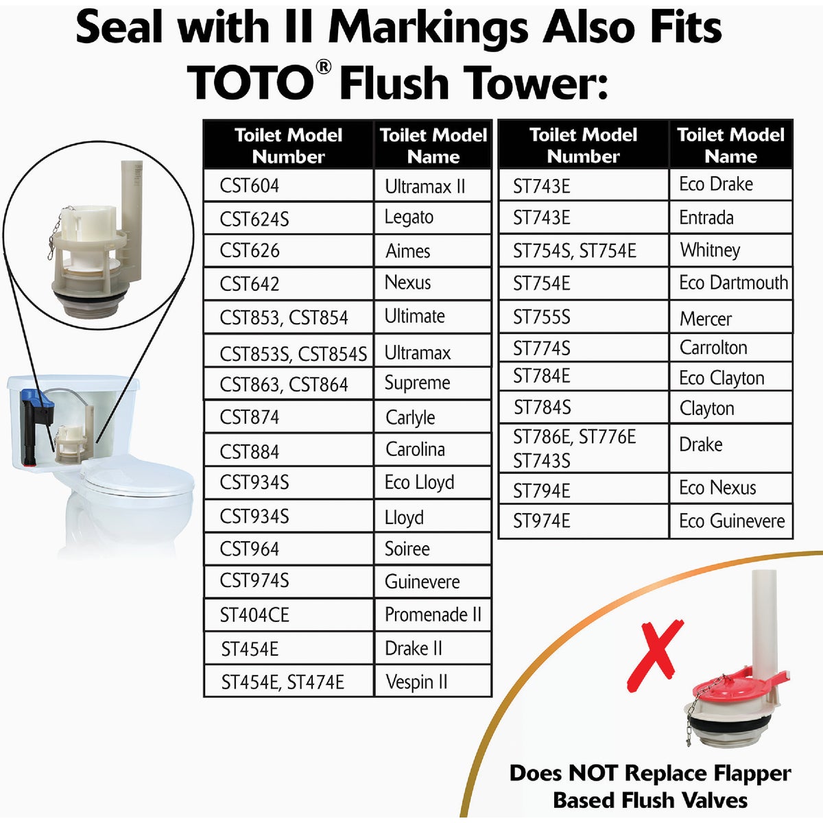 Korky Flush Valve Seal Kit for Dual Flush Valve Seals (3-Pack) Image 3