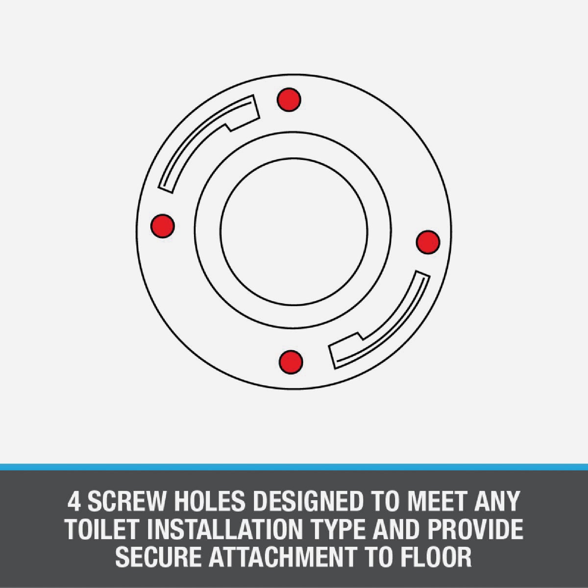 Oatey 3 In. Schedule 40 DWV Level-Fit PVC Closet Flange Image 5