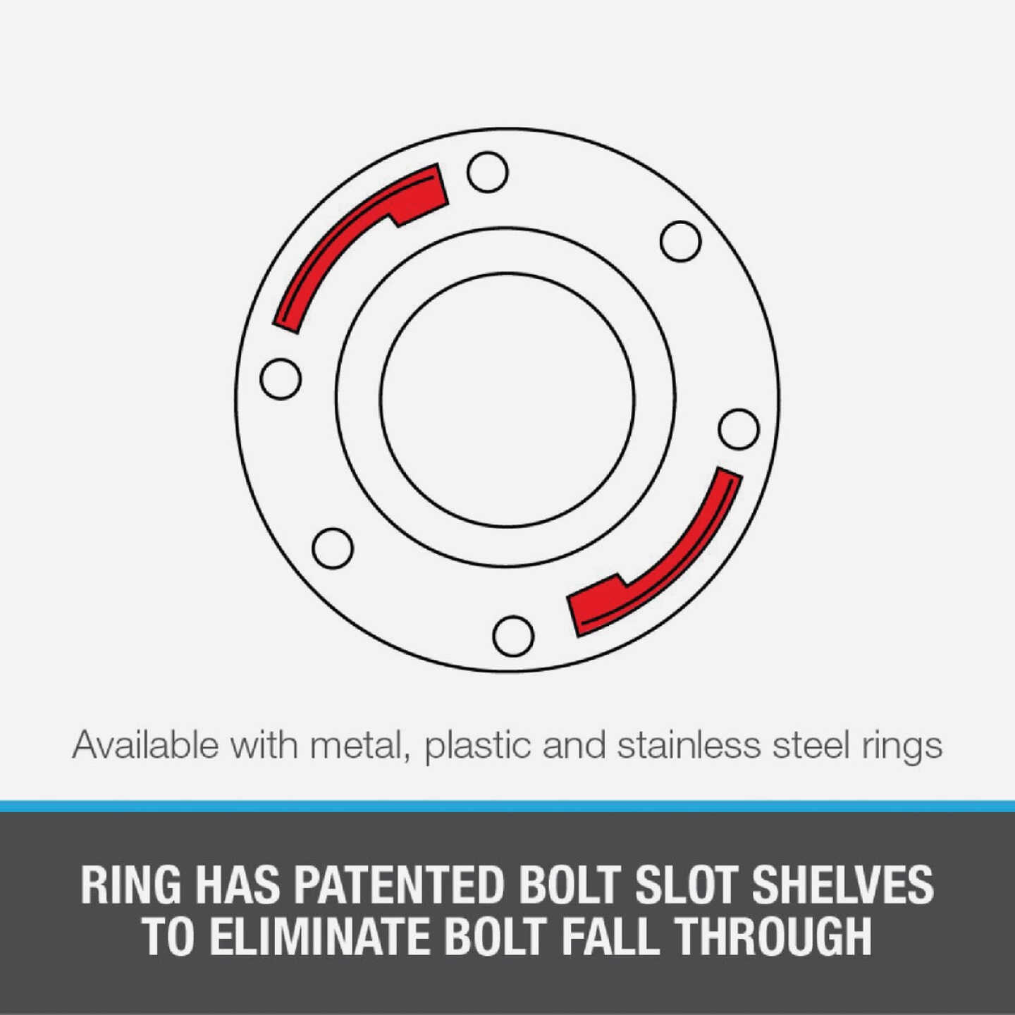 Oatey 3 In. Schedule 40 DWV Level-Fit PVC Closet Flange Image 3