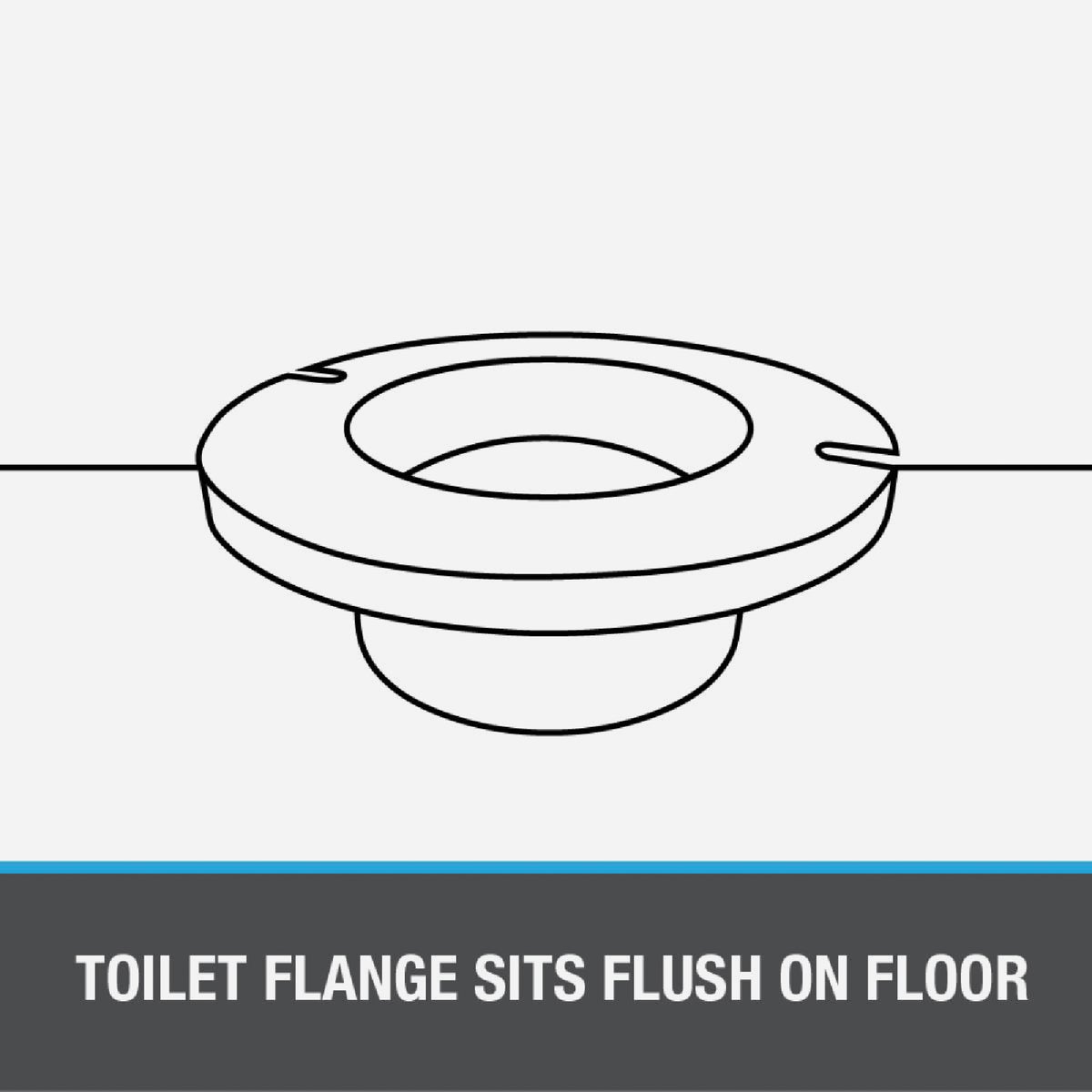 Oatey 3 In. Schedule 40 DWV Level-Fit PVC Closet Flange Image 4