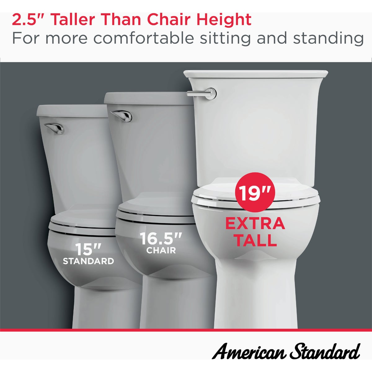 American Standard Elevation White Extra-Tall 19 In. Elongated Bowl 1.28 GPF Toilet-to-Go Image 3