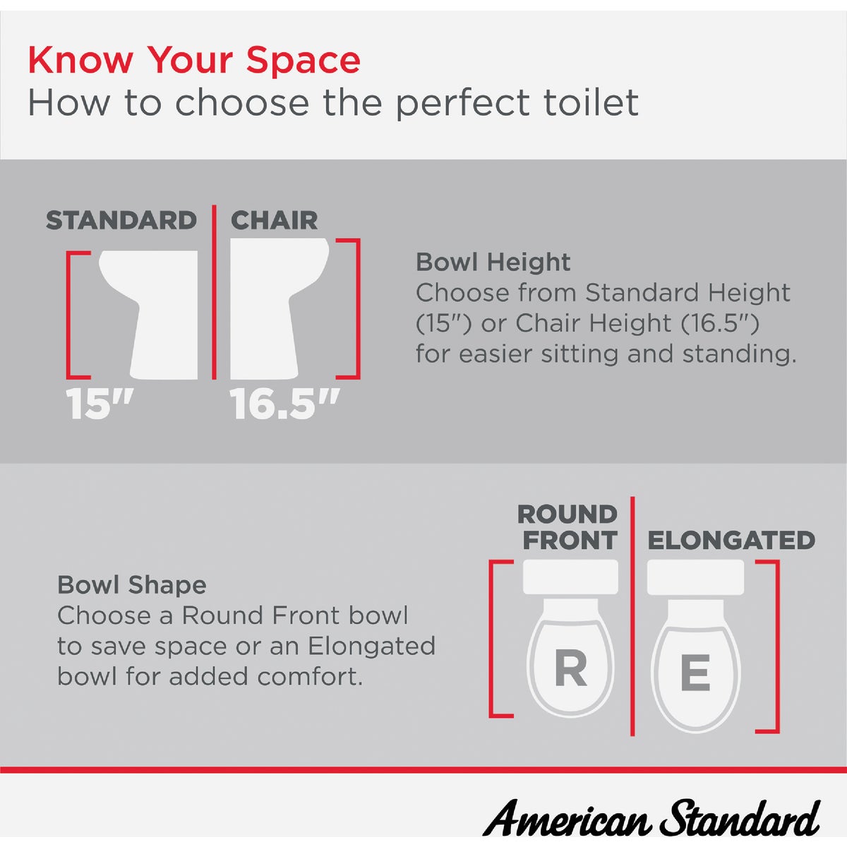 American Standard Champion 4 Right Height White Elongated Bowl 1.6 GPF Toilet Image 6