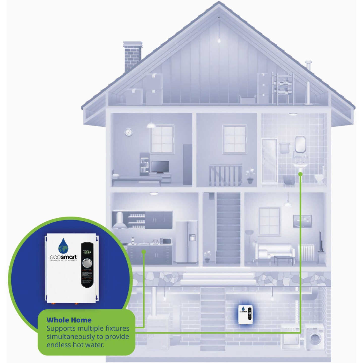 EcoSMART 240V Single Phase 18kW Tankless Electric Water Heater Image 4