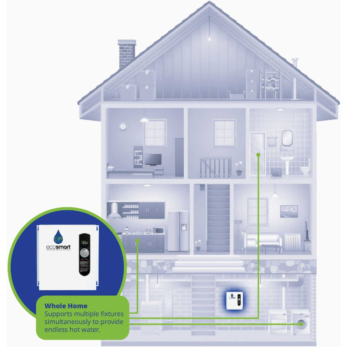 EcoSMART 240V Single Phase 27kW Tankless Electric Water Heater Image 4
