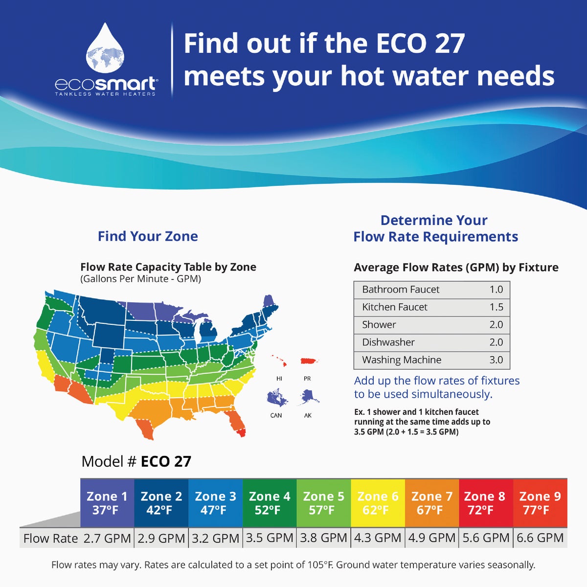 EcoSMART 240V Single Phase 27kW Tankless Electric Water Heater Image 3