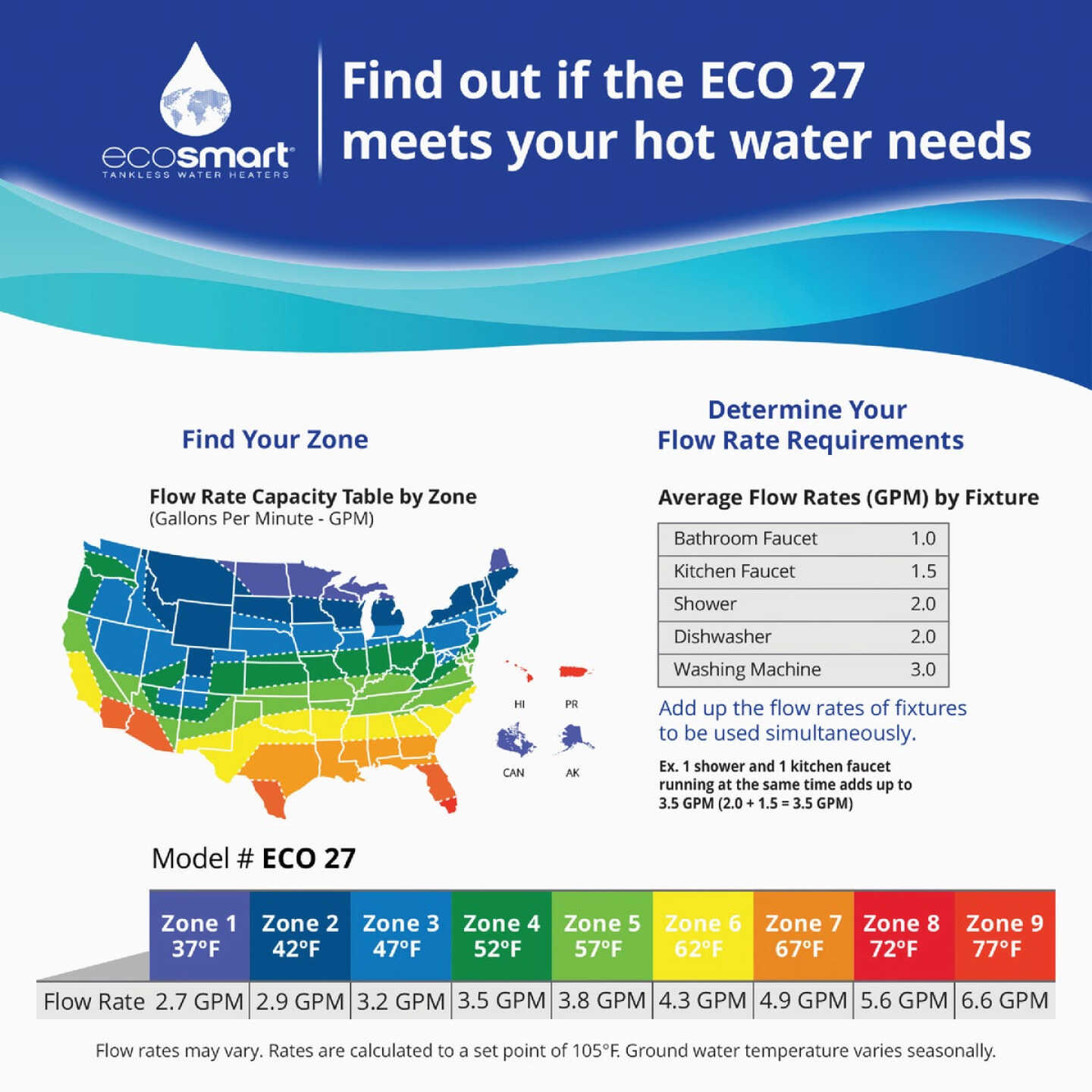 EcoSMART 240V Single Phase 27kW Tankless Electric Water Heater Image 3