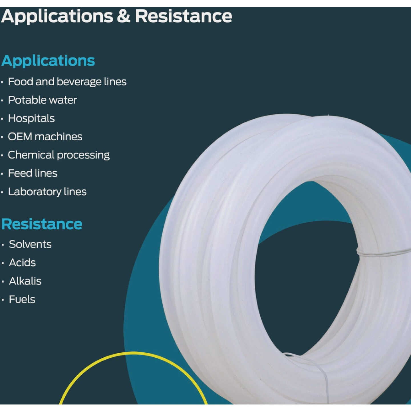 EZ-Flo 1/16 In. ID x 1/4 In. OD x 25 Ft. L. Polyethylene Tubing Image 2