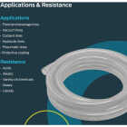 Eastman EZ-Flo 20 Ft. Braided Vinyl Tubing 1/2 In. ID x 3/4 In. OD Image 3
