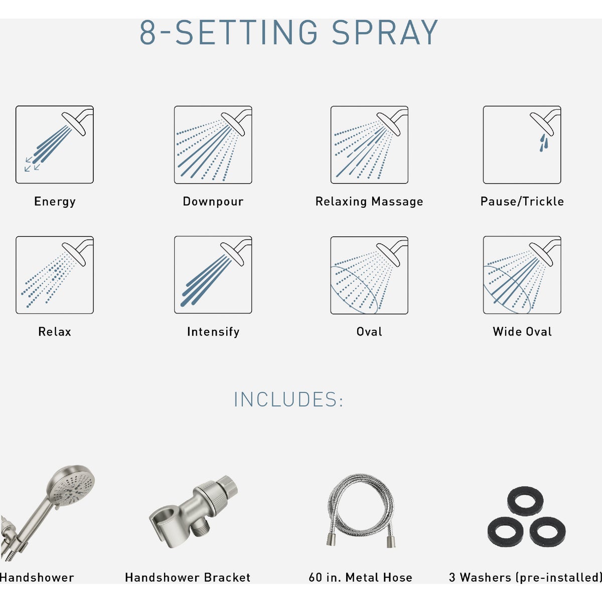 Moen Hydro Energetix 7-Spray Pattern 4.75 In. Wall Mount Handheld Shower Head, Chrome Image 2