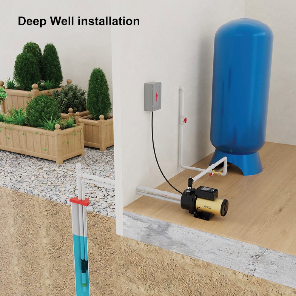 K2 IntelliJet 3/4 HP Heavy-Duty Cast Iron Convertible Deep Well Jet Pump Image 2