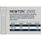 Nebo Newton 2500 Lm. Alkaline Battery LED Flashlight Image 3