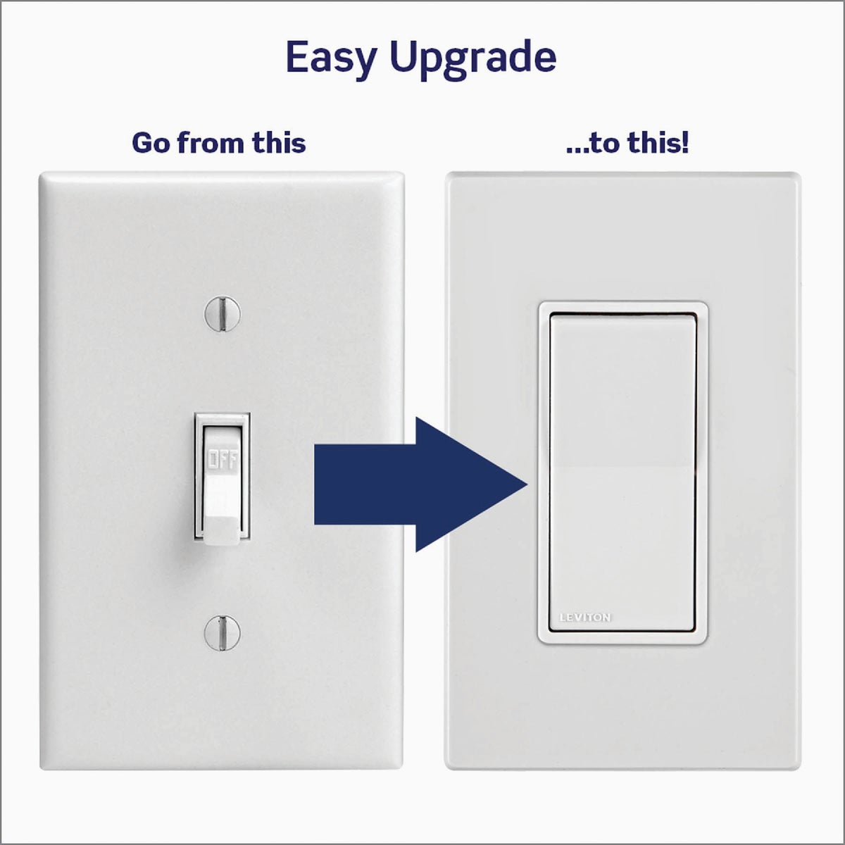 Leviton Decora Lever Edge Residential Grade 15A Rocker Single Pole Switch, White (10-Pack) Image 7